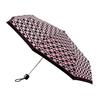 Parapluie Minilite 2