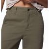 Women s ROC  153  Wide Leg Pant