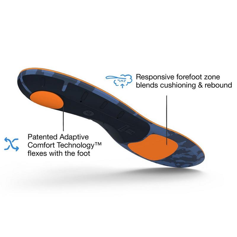 Superfeet Semelle Run Cushion Medium Arch