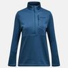 Women s Trail Polartec  174  Power Grid  153  Half-Zip Top