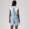 Women s Utility Shortall