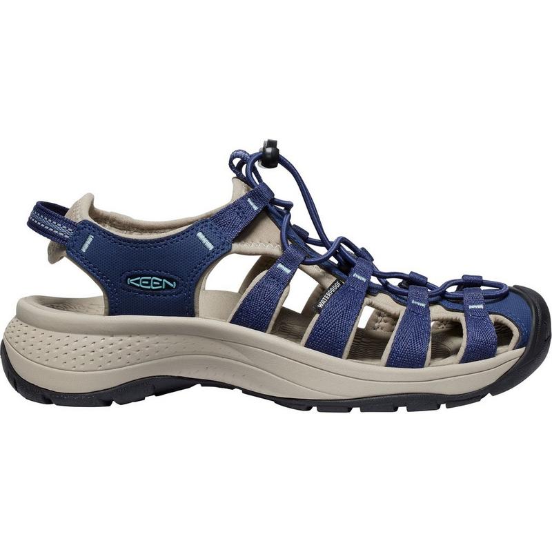 Keen Sandales Astoria West pour femmes