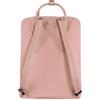 Sac   dos Kanken