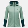 Women s Rider Essentials Midlayer Zip Hooded Jacket