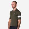 Men s Core Jersey