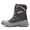 Men s Iceland Boot