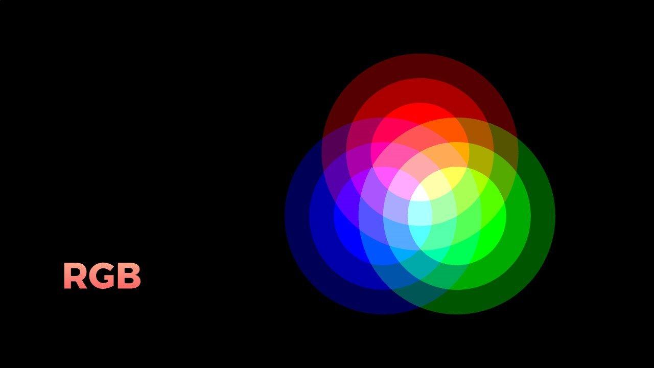 RGB-Farbmodell mit überlappenden roten, grünen und blauen Lichtkreisen auf schwarzem Hintergrund