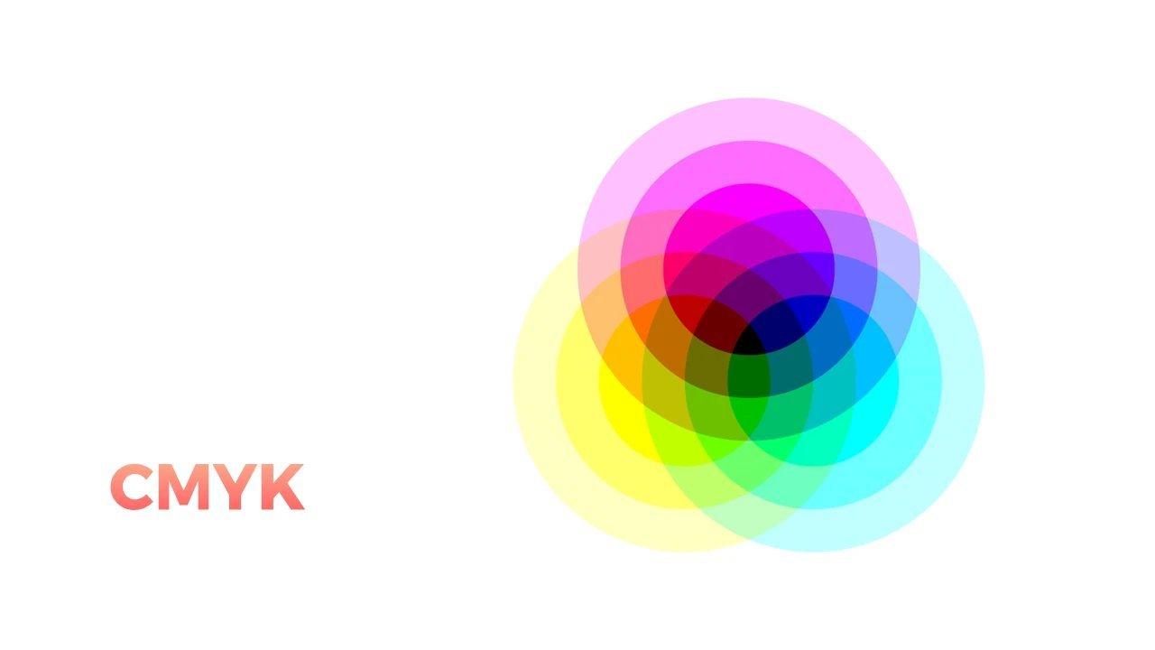 CMYK-Farbmodell mit überlappenden Cyan-, Magenta-, Gelb- und Schwarztönen