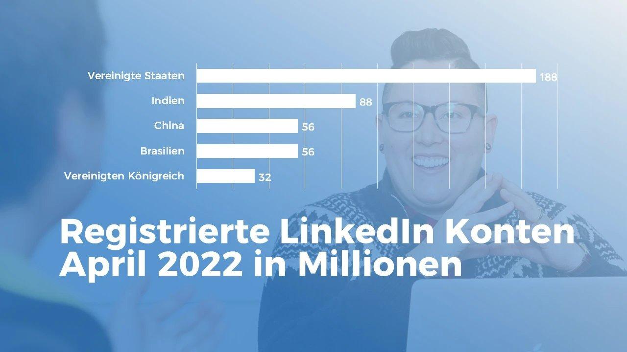 Infografik über die Anzahl registrierter LinkedIn Konten in verschiedenen Ländern.