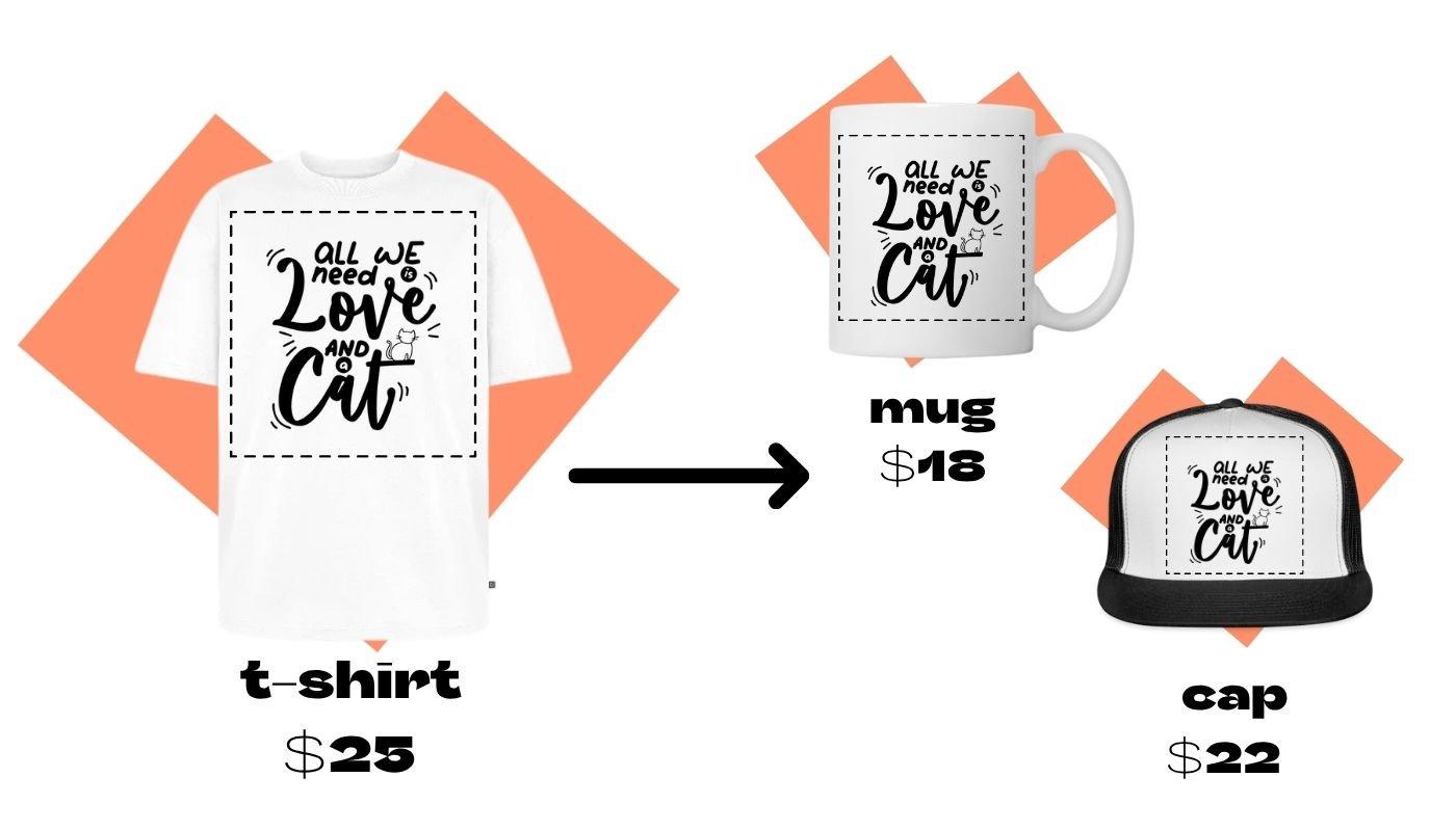 t-shirt design on different products like mug and baseball cap