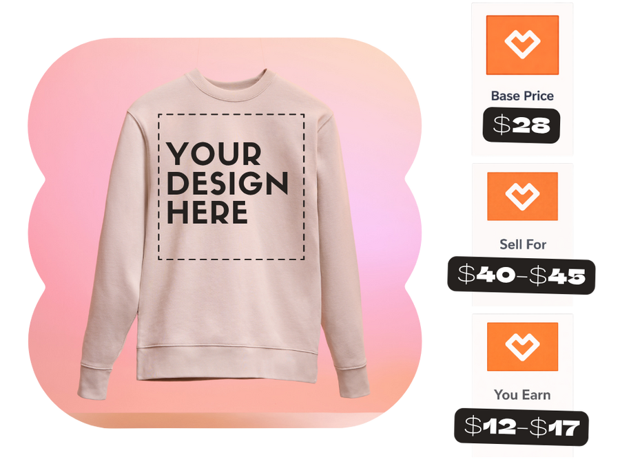 base price, selling price, and profit for a print-on-demand hoodie sweatshirt to sell online