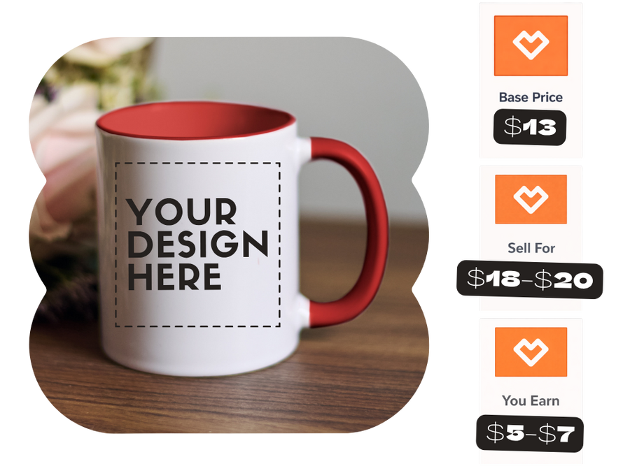 base price, selling price, and profit for a print-on-demand mug to sell online