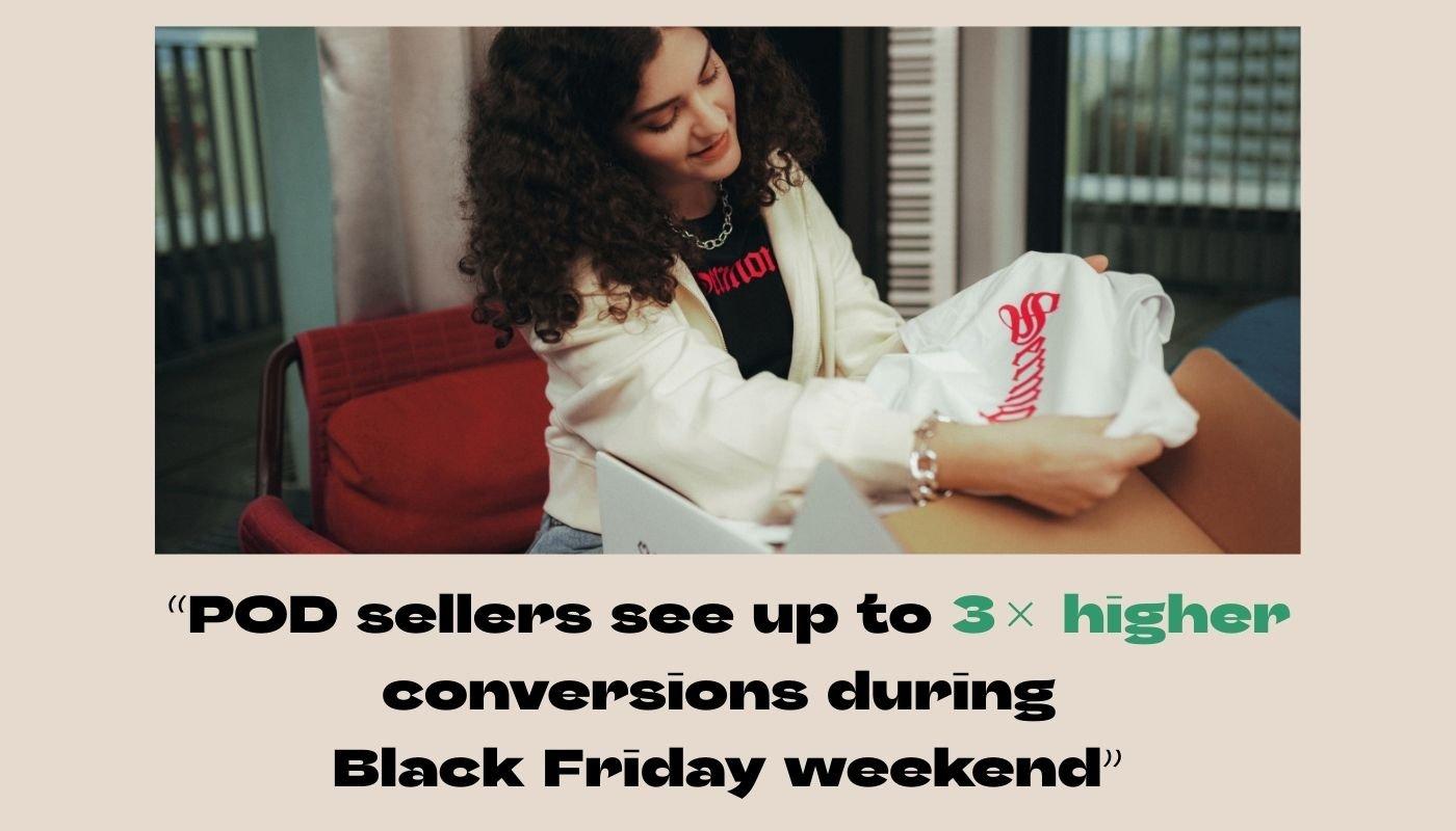 Creator unboxing merch with text highlighting POD sellers see higher conversions during Black Friday weekend.
