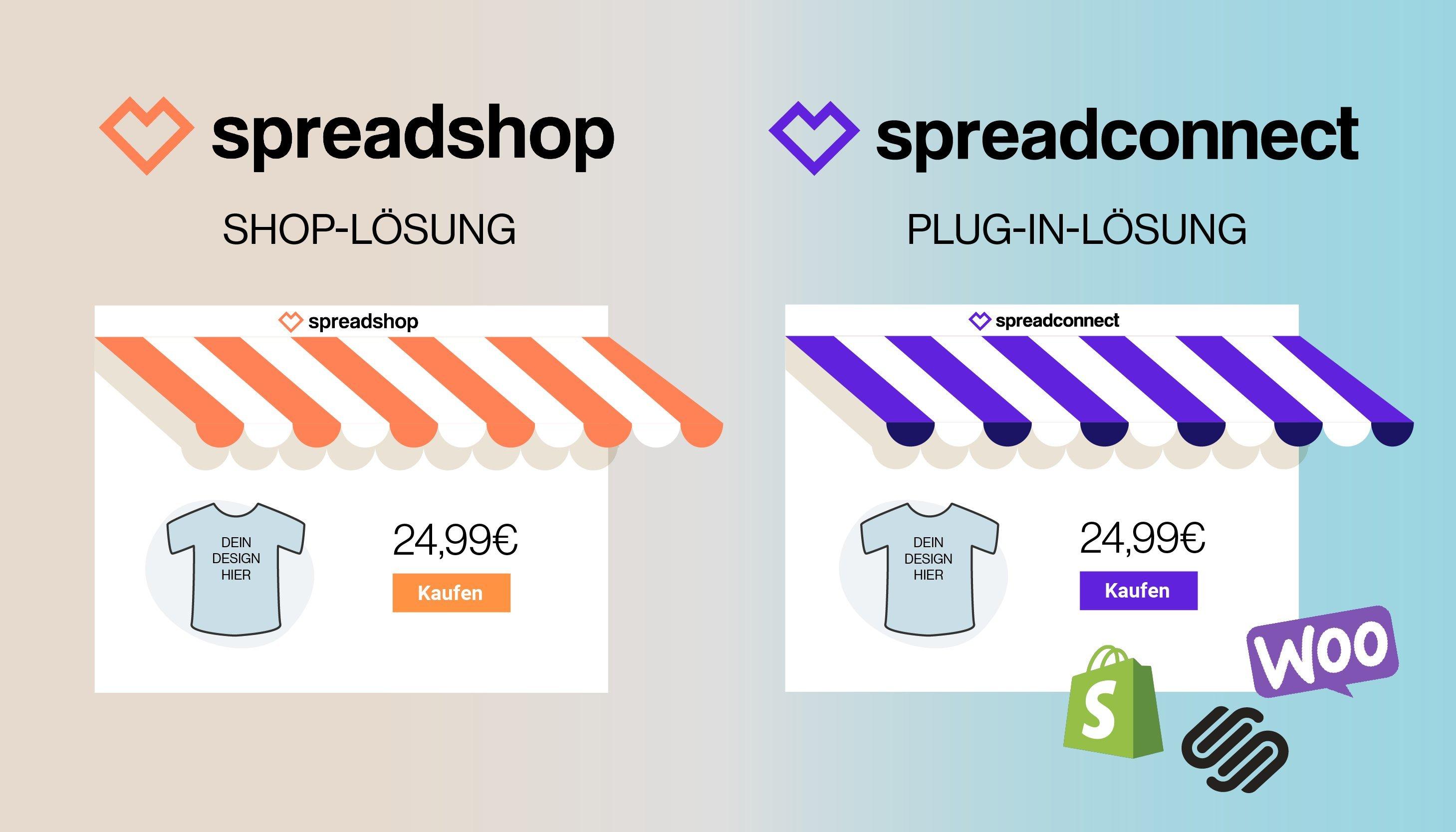 Infografik der beiden Merch-Lösungen Spreadshop und Spreadconnect für bestehende Shopsysteme.