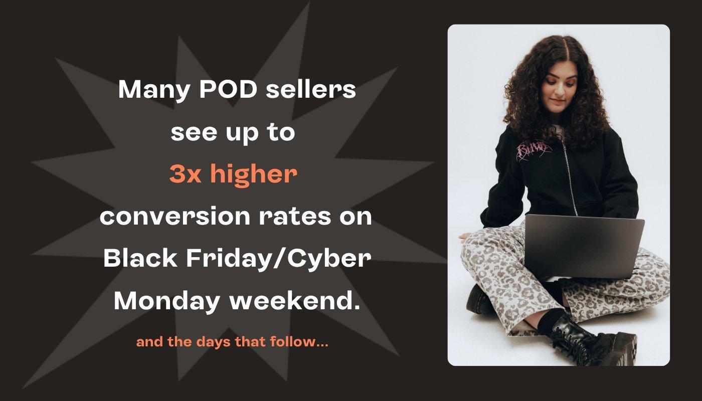 person creating a print on demand shop