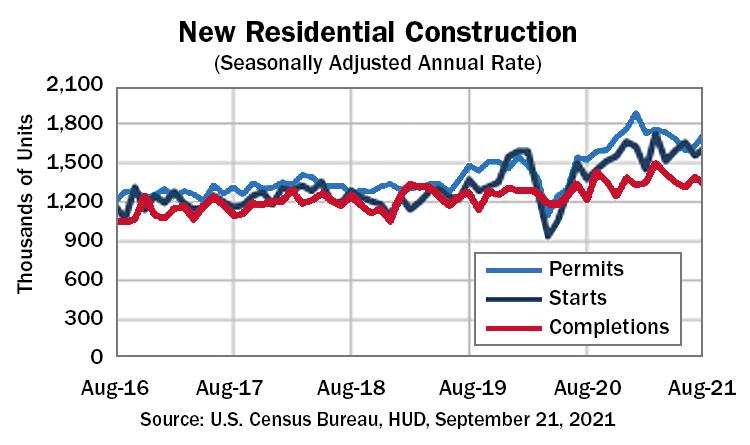 New Residential Construction image