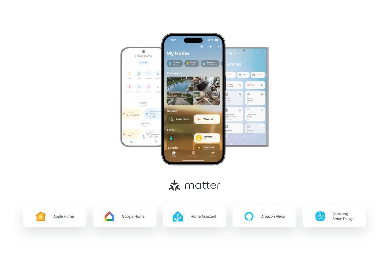 Tramite Matter, lo SmartCore è compatibile con Apple Home, Google Home, Alexa, SmartThings e Home Assistant.