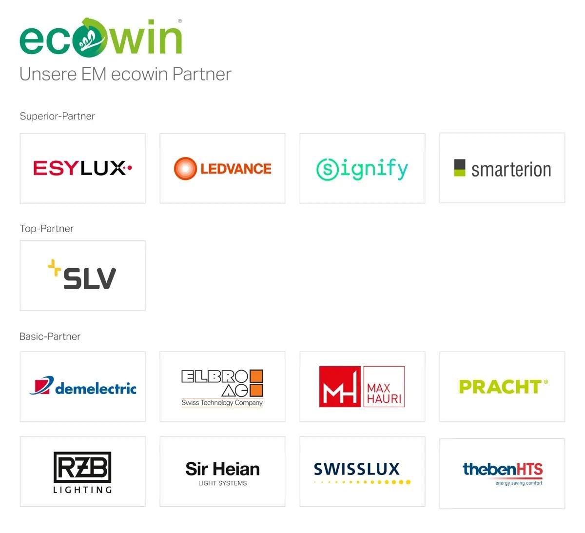 Unsere EM ecowin Partner