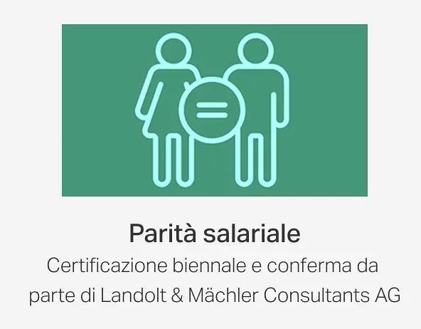 Parità salariale