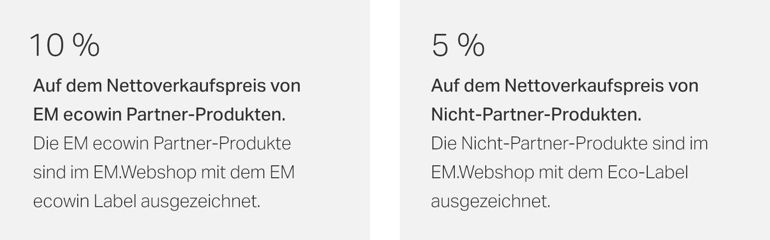 Nettoverkaufspreis Prozent