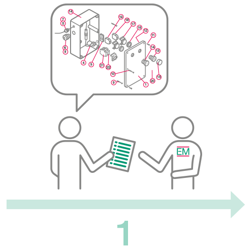 Kitting: Configurazione di kit su misura. Consulenza tecnica da parte degli abili esperti specializzati di EM Industria.