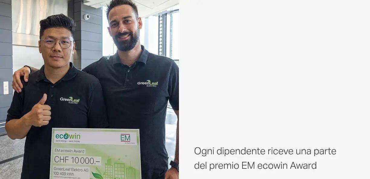 EM Ecowin Award 2025