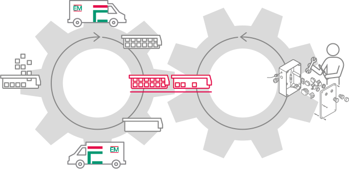 Kanban-System