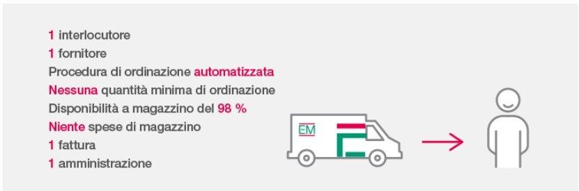 La formula «senza pensieri»