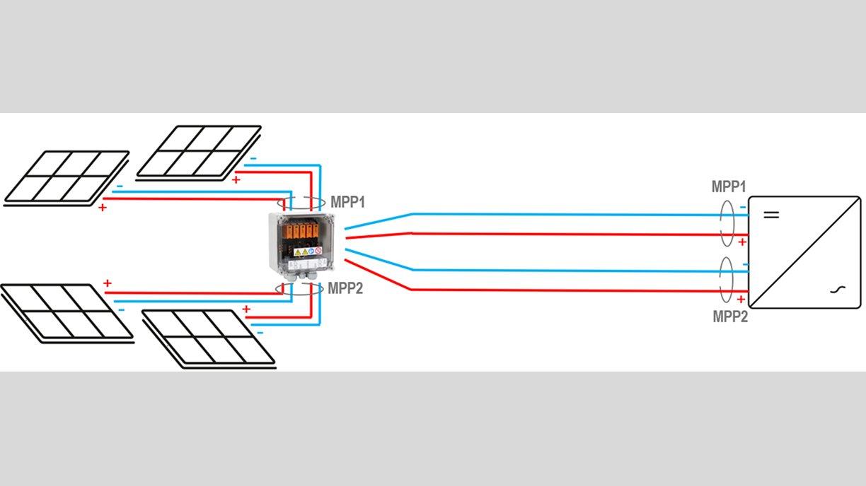 Come si possono combinare le stringhe fotovoltaiche e quando è efficiente?