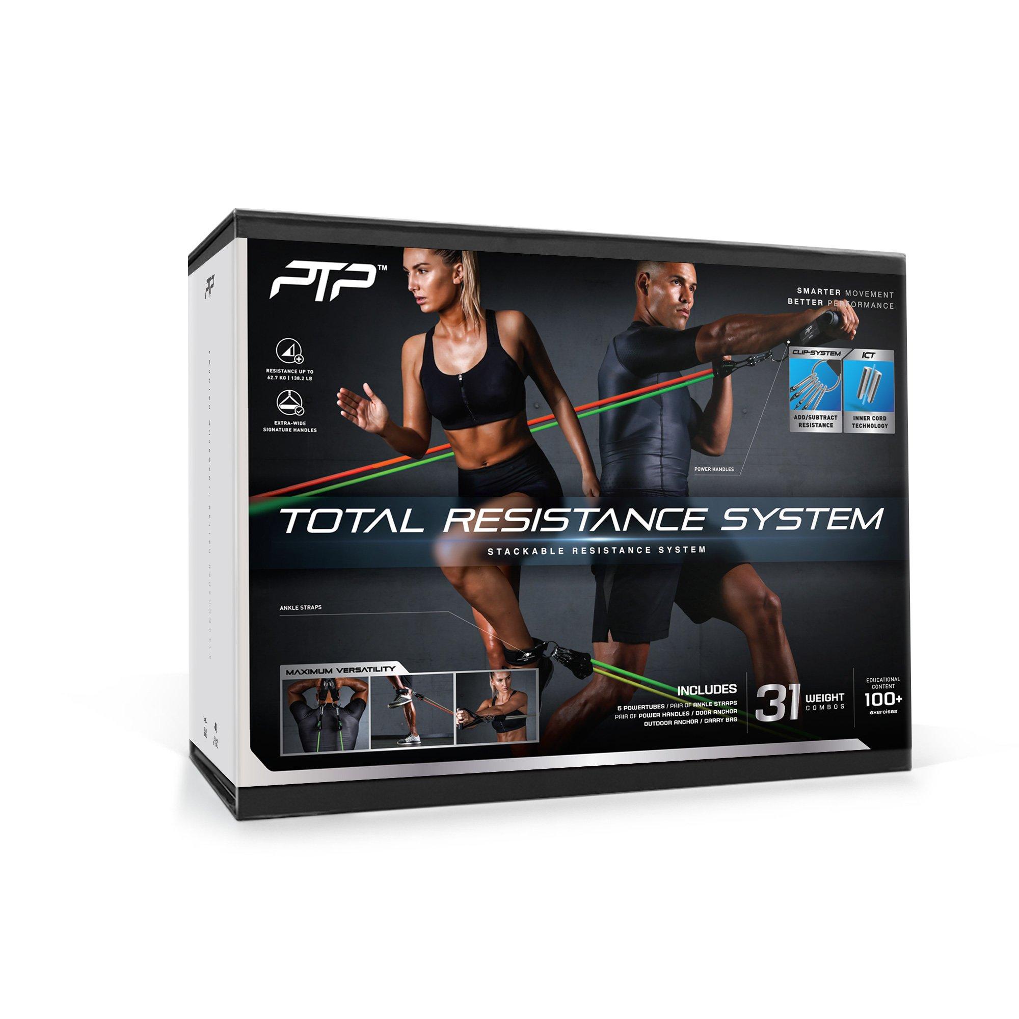 Total Resistance System Set