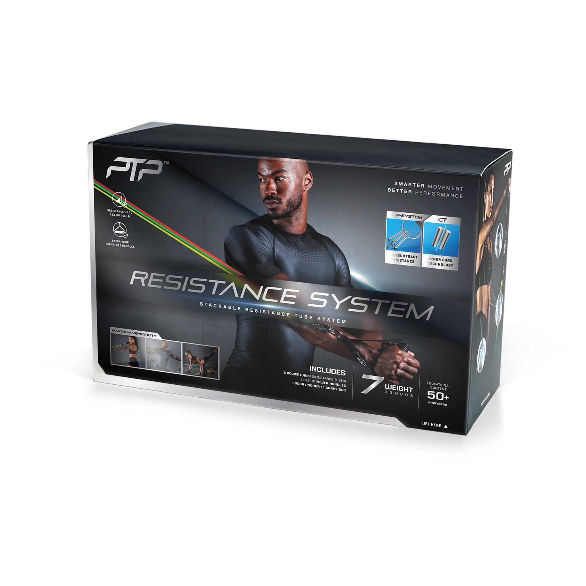 Resistence System Set from PTP Fitness