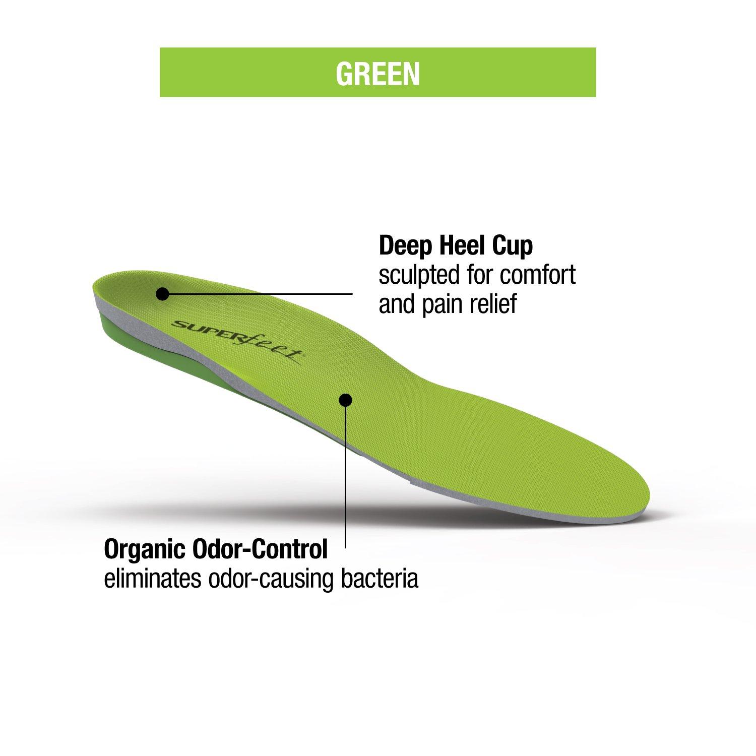 Superfeet trim to fit hot sale