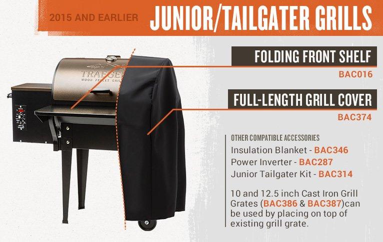 0716_Accessories_Analysis_11_2015Junior