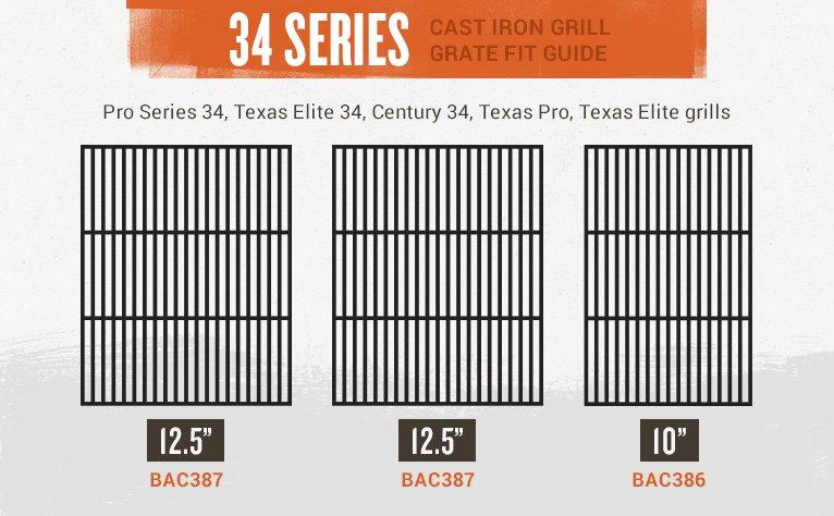0716_Accessories_Analysis_12_GrateCombos_34Series