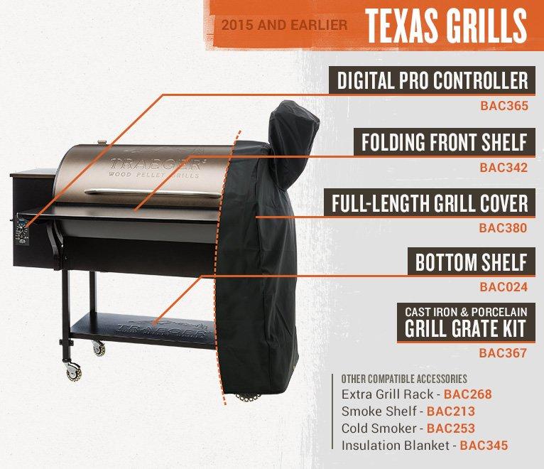 0716_Accessories_Analysis_9_2015Texas