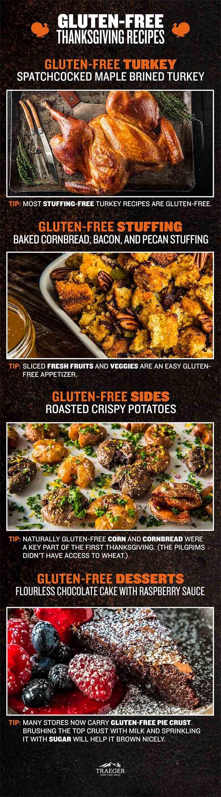 Gluten-Free-Thanksgiving-Recipes