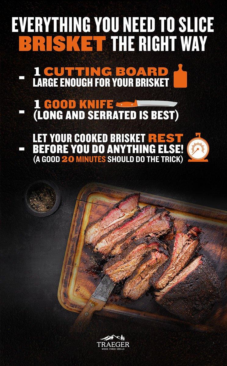 How to Slice Brisket