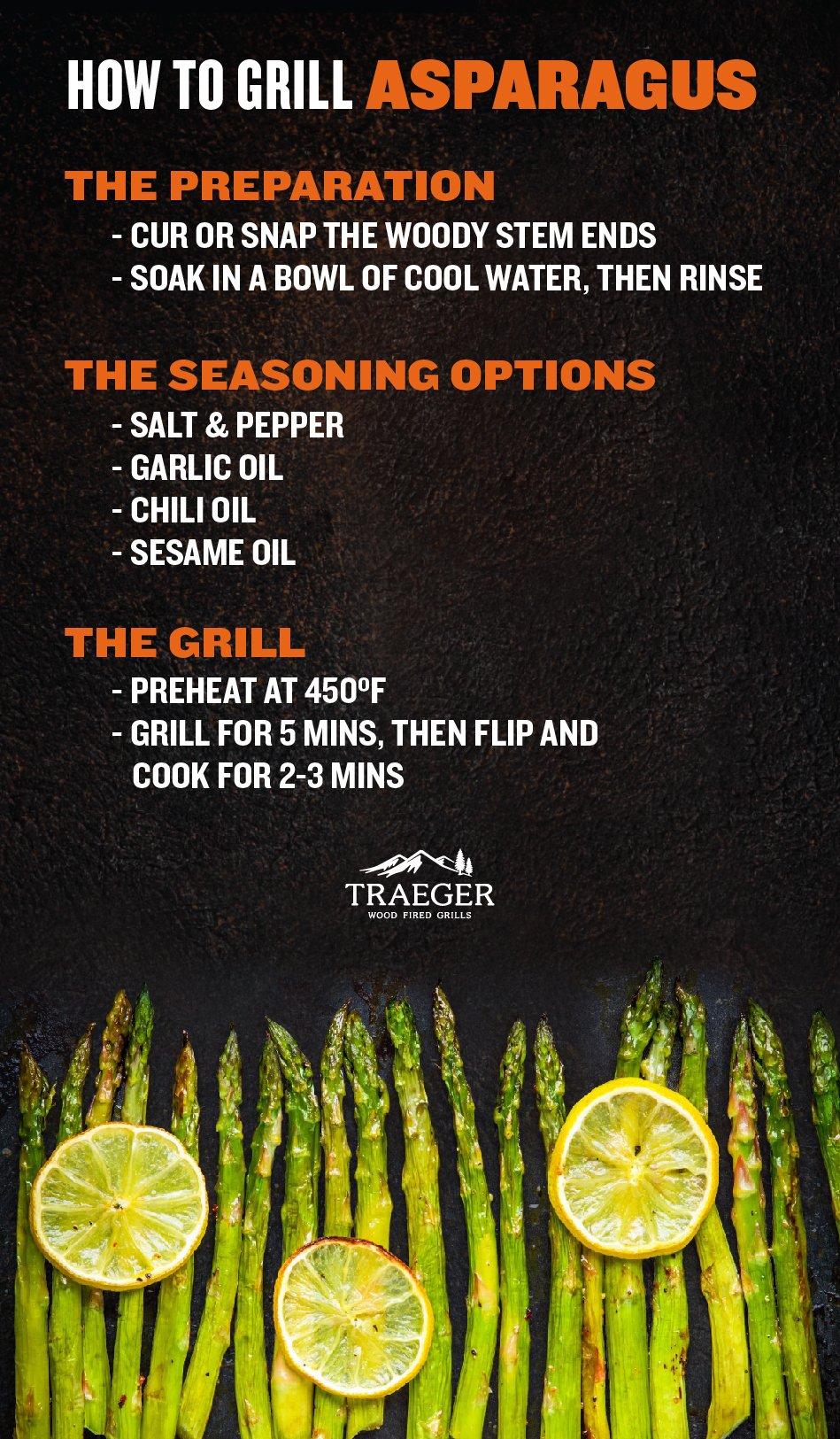 How-to-Grill-Asparagus