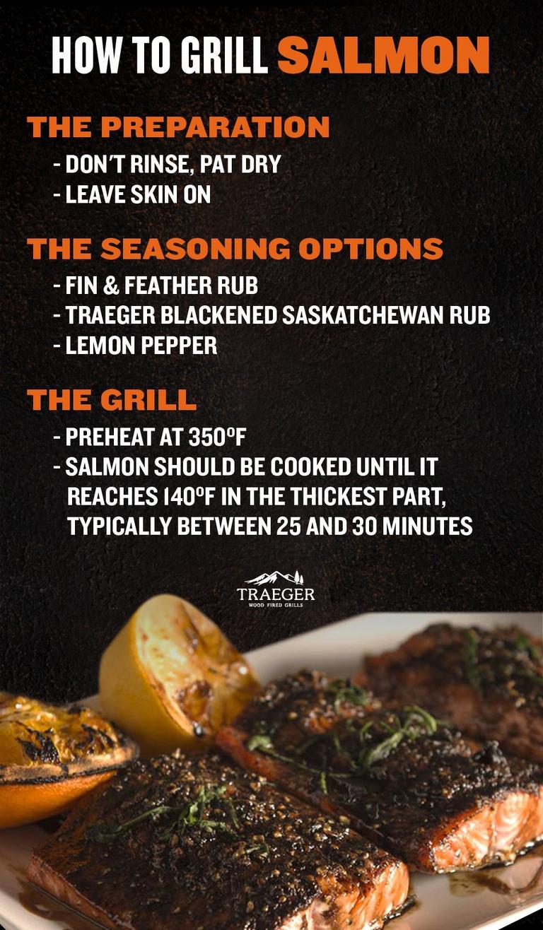 How_to_Grill _Salmon