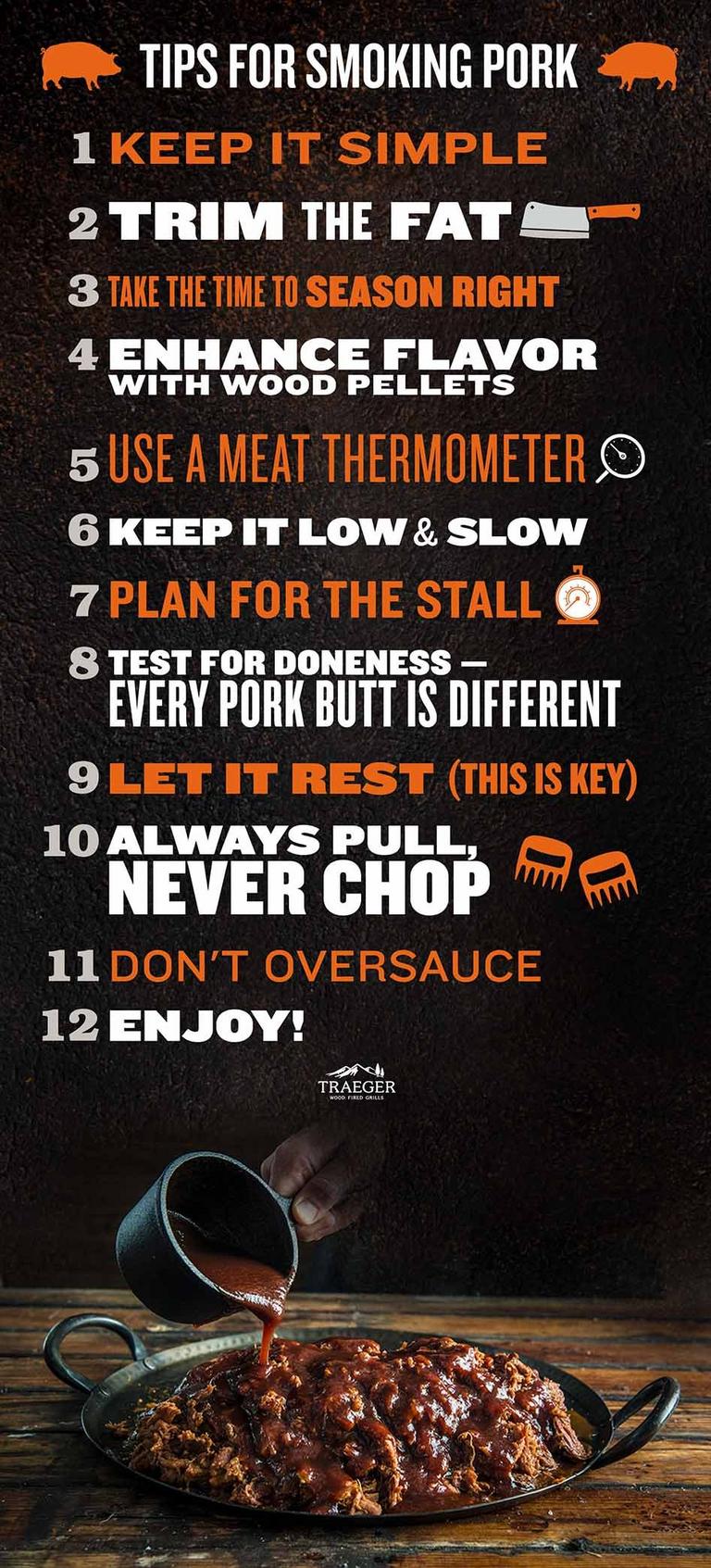 Pork Tips