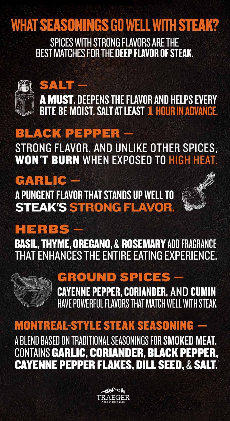 Steak-Seasonings