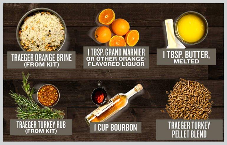 TurkeyFlavorGuide_Ingredients2