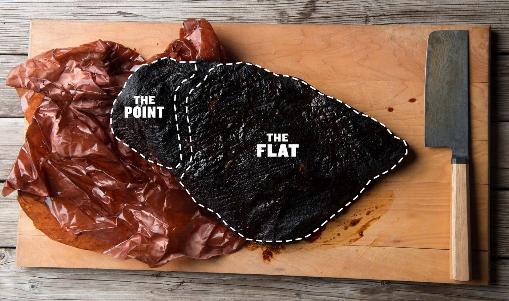 brisket-point-and-flat