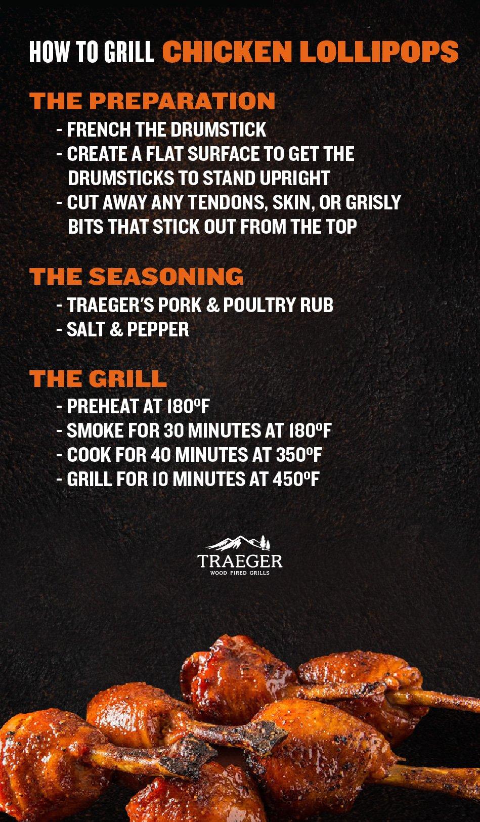 grill-chicken-lollipop