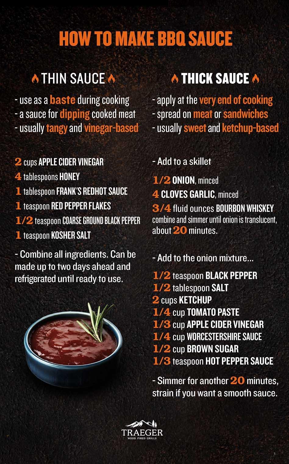 how-to-make-bbq-sauce
