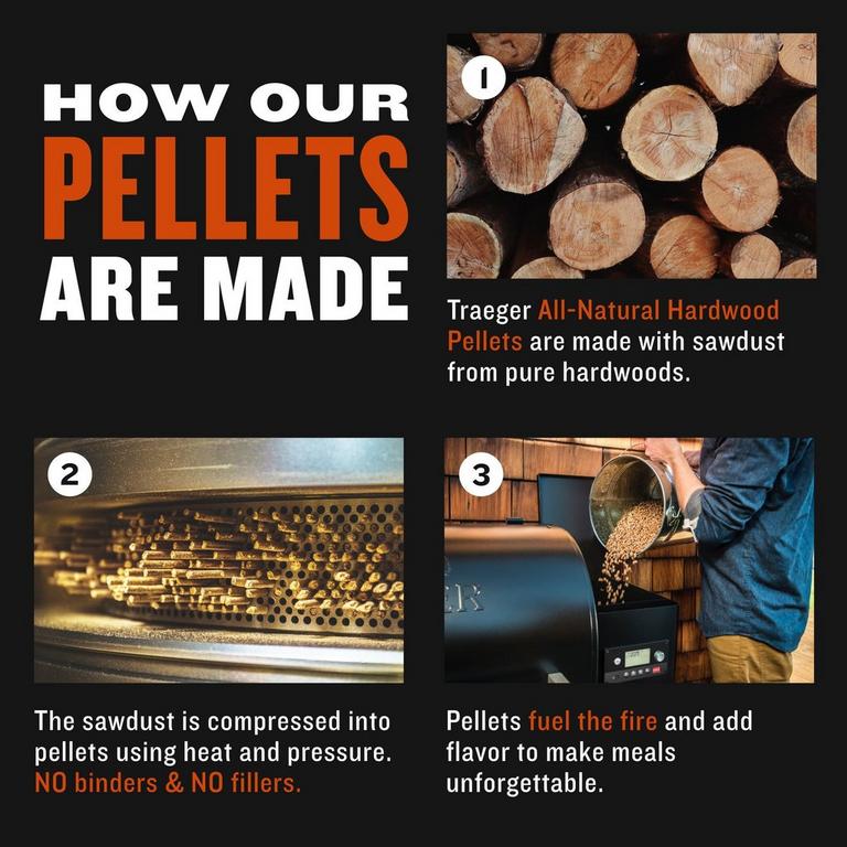 traeger-how-pellets-are-made-graphic