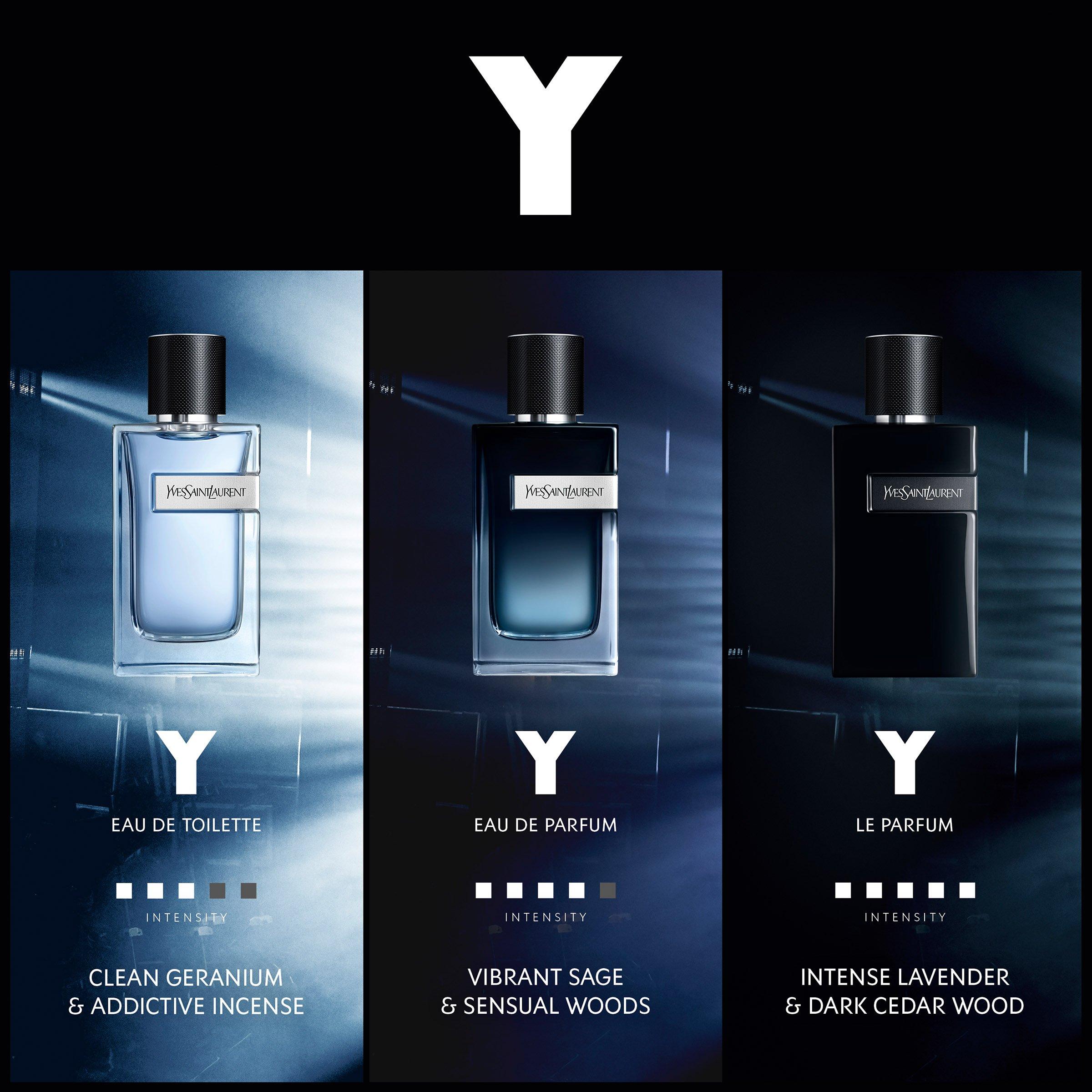 Y edt discount