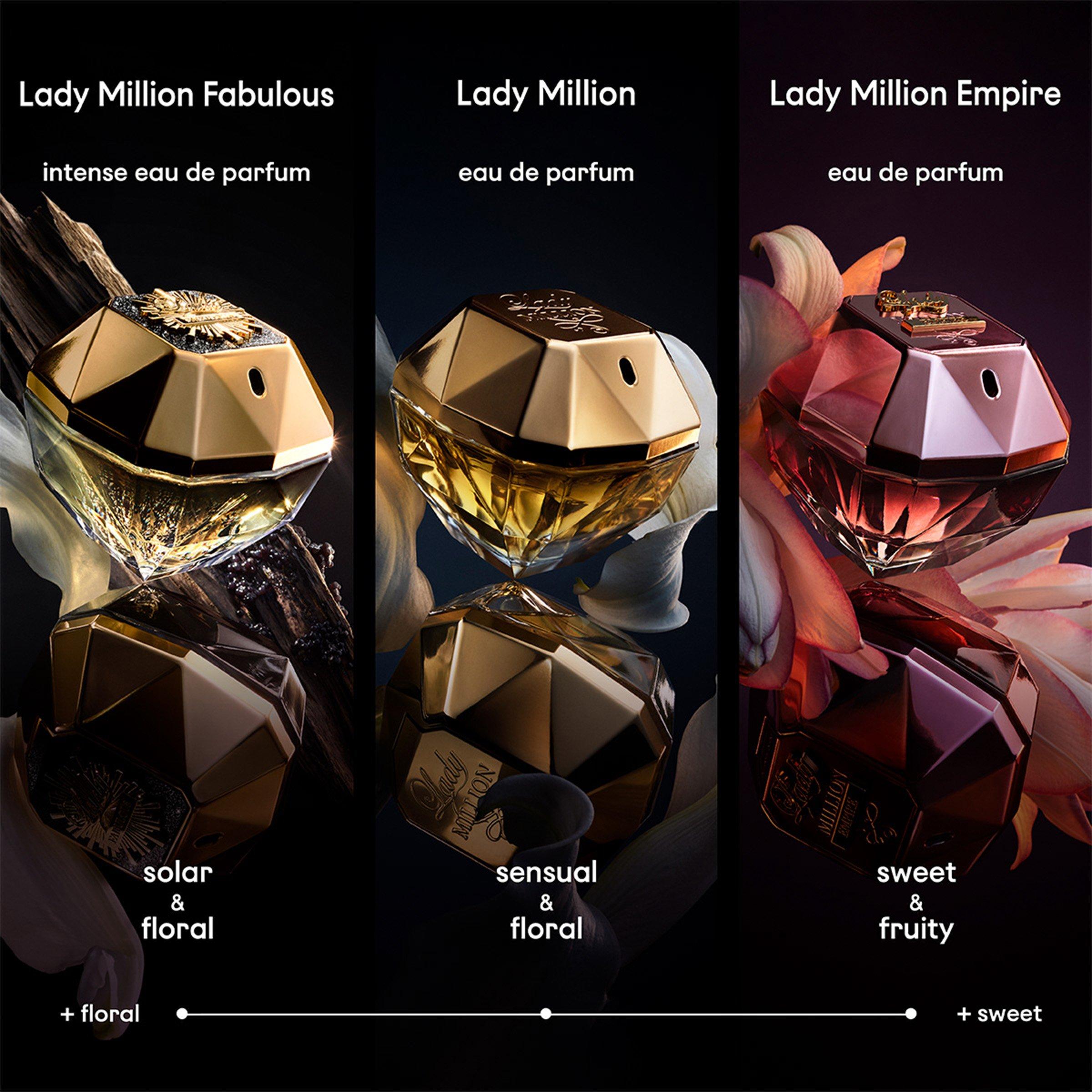 Million empire gift set 2025