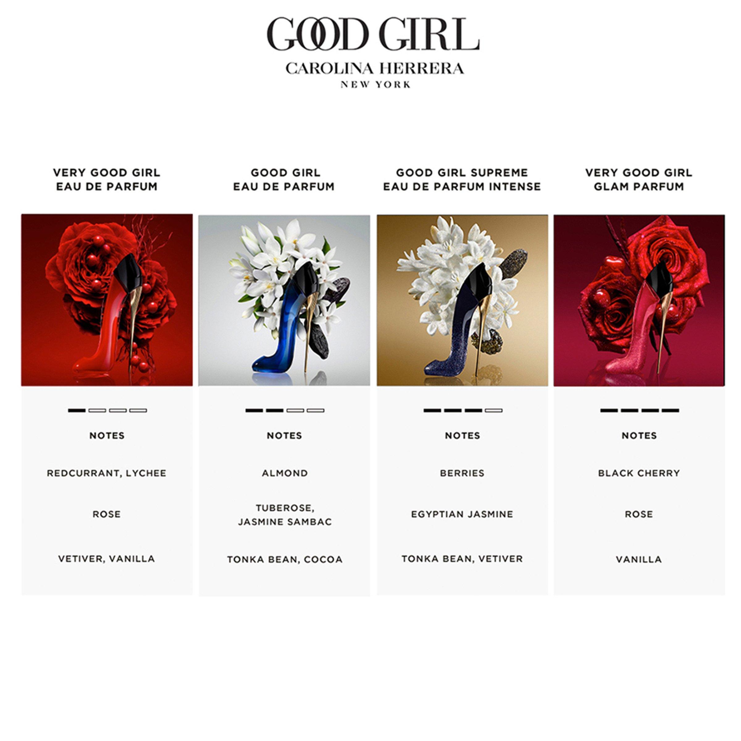 Carolina herrera good girl note new arrivals