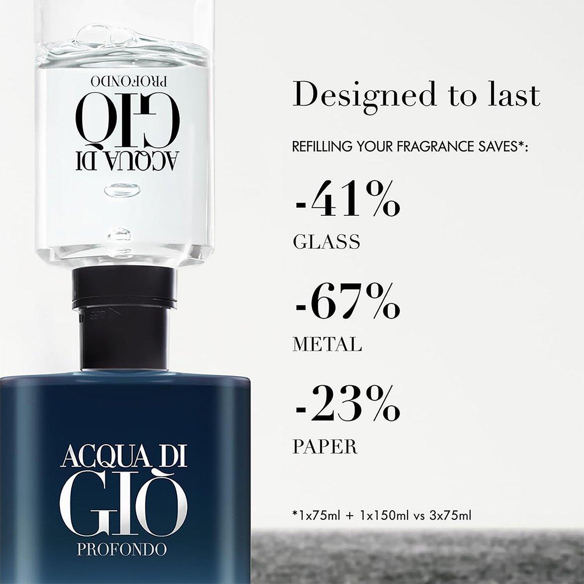 Acqua di Gio Profondo EDP (3223532) | Giorgio Armani